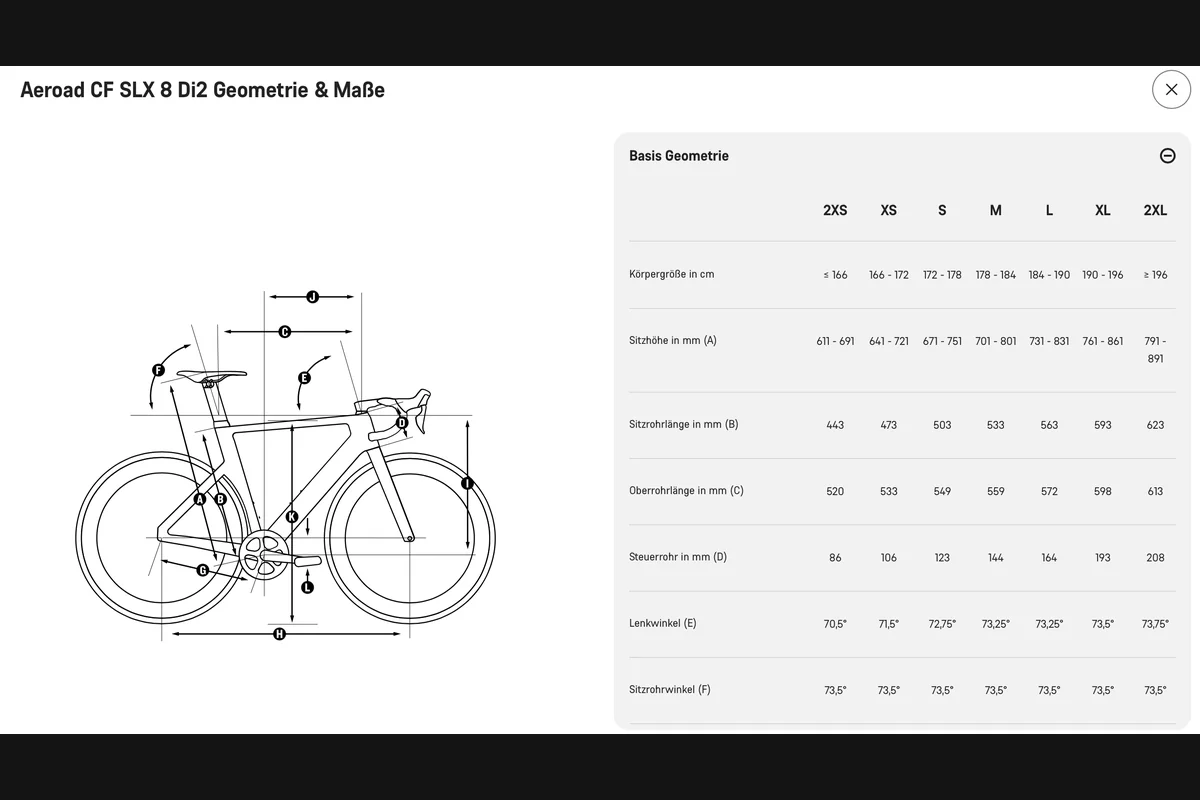 Canyon Aeroad CF SL 8 Ansicht 7