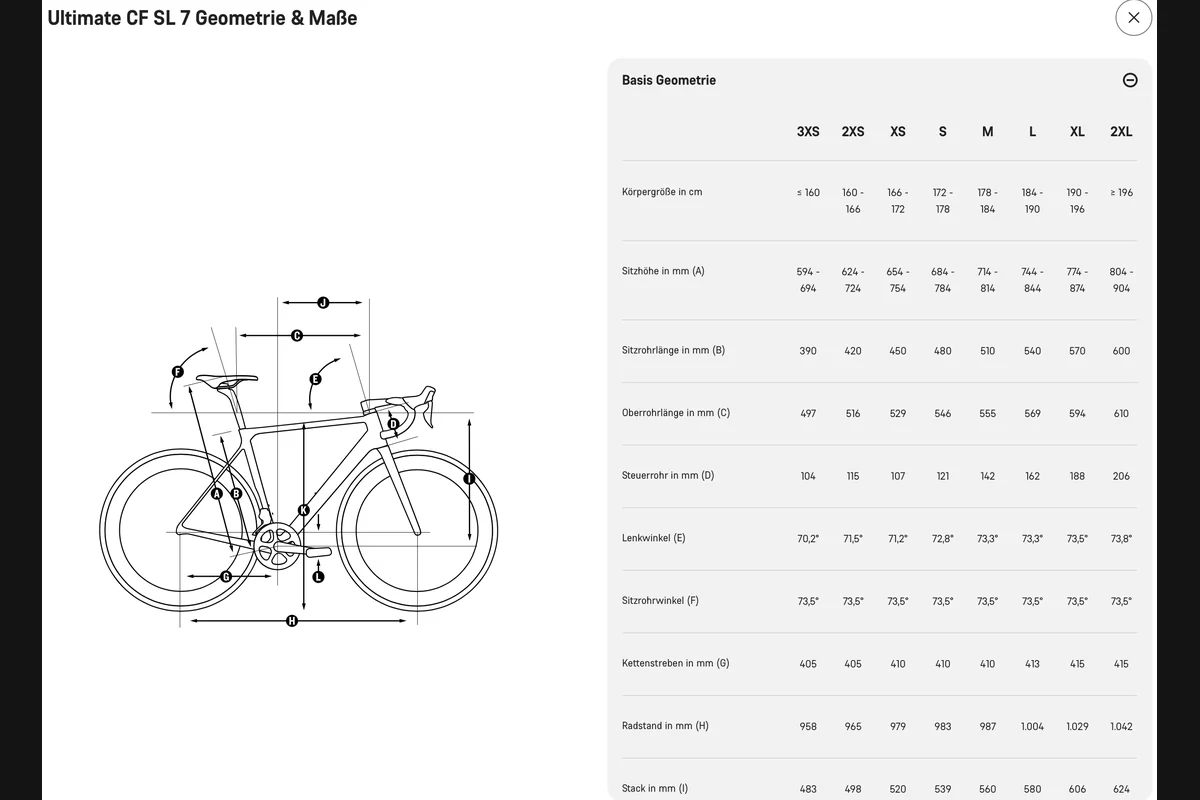 Canyon Ultimate CF SL 7 Ansicht 7